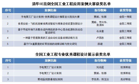 三级片在线
