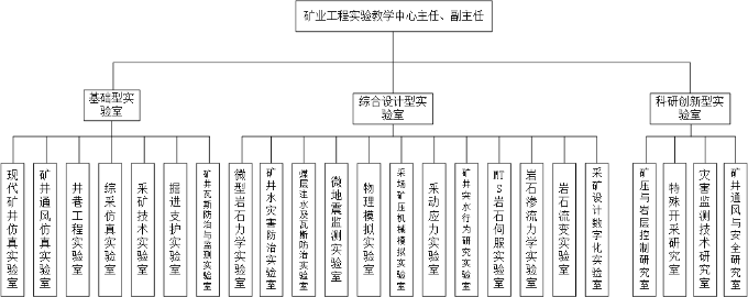 三级片在线