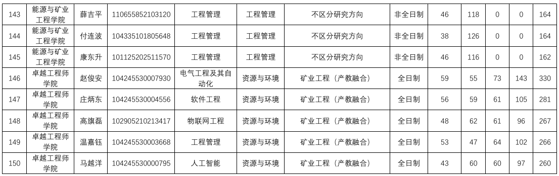 三级片在线
