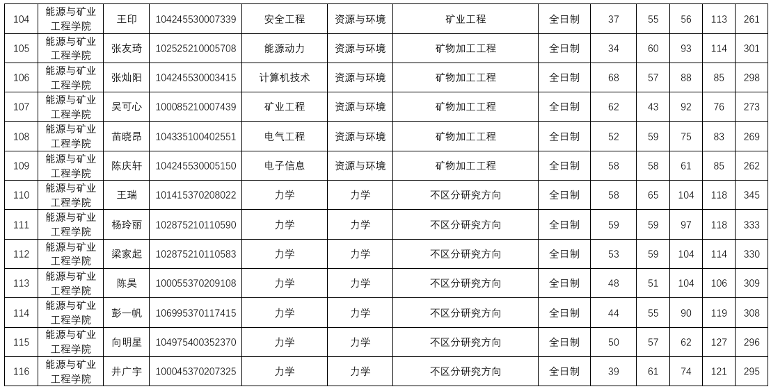 三级片在线