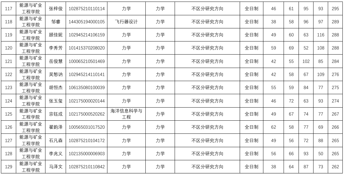 三级片在线