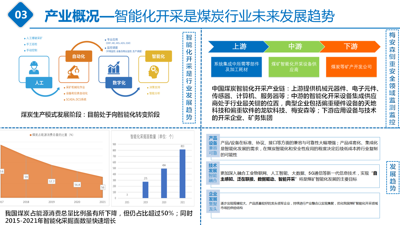 三级片在线