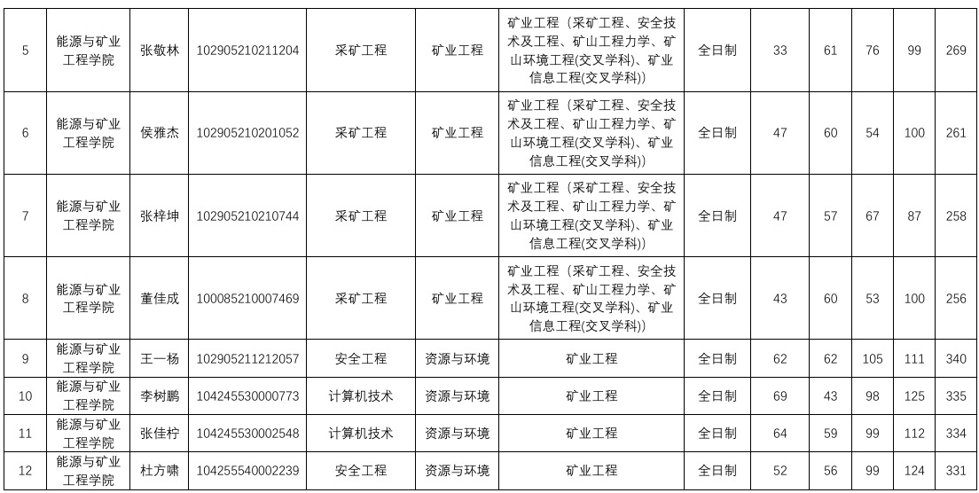 三级片在线