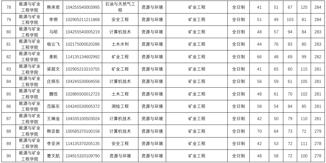 三级片在线
