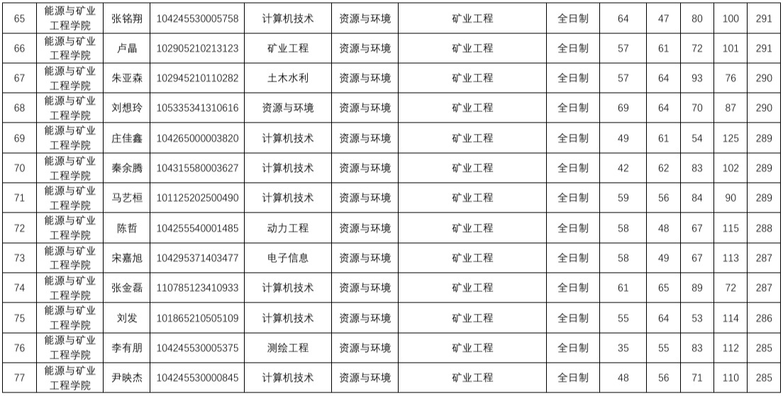 三级片在线